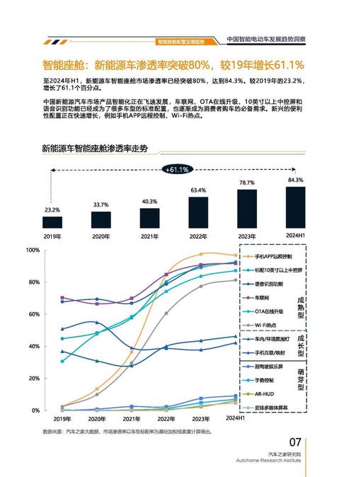 东莞310起亚对未来市场的预测，名爵汽车品牌文化的传播